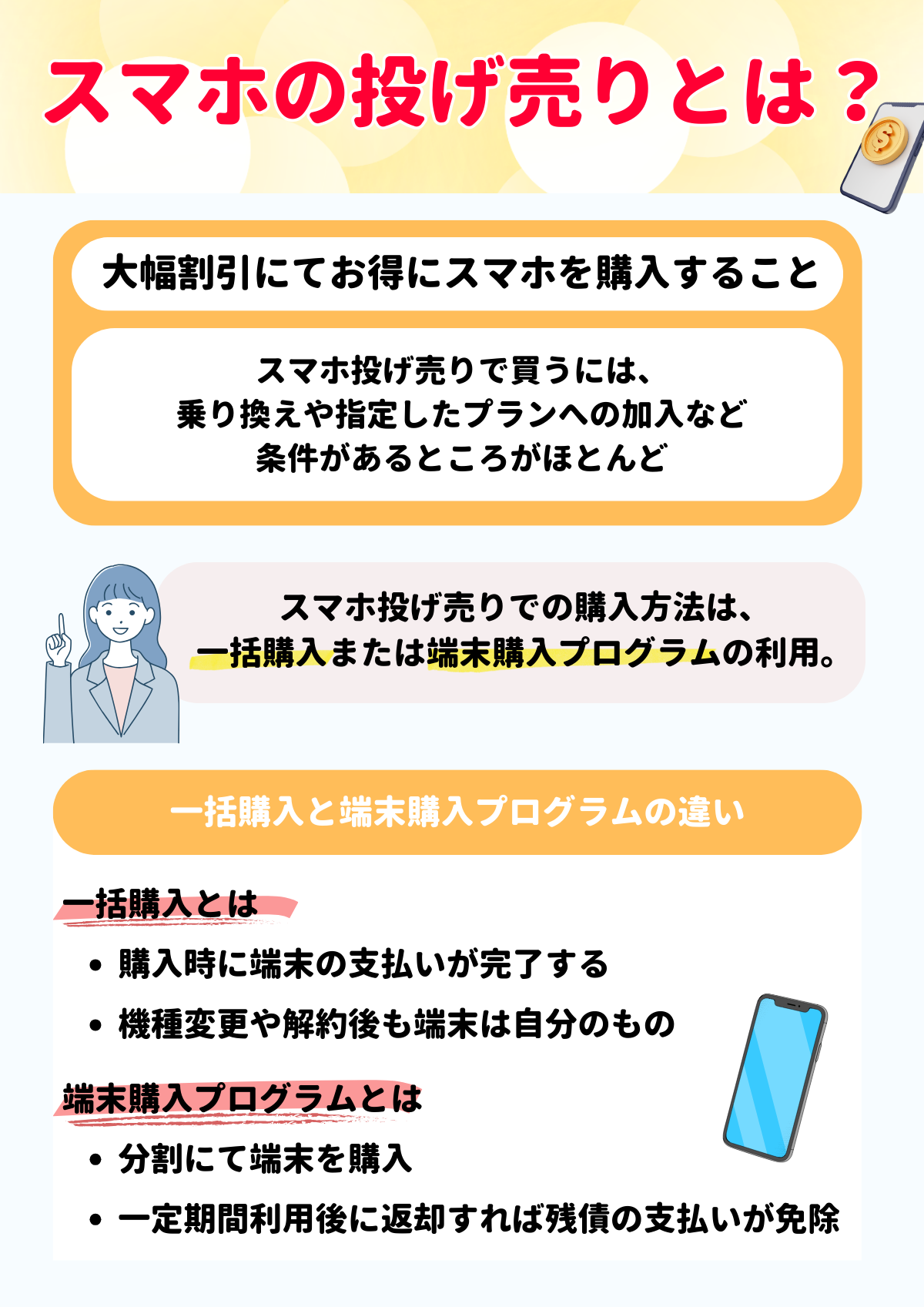 スマホ　投げ売り